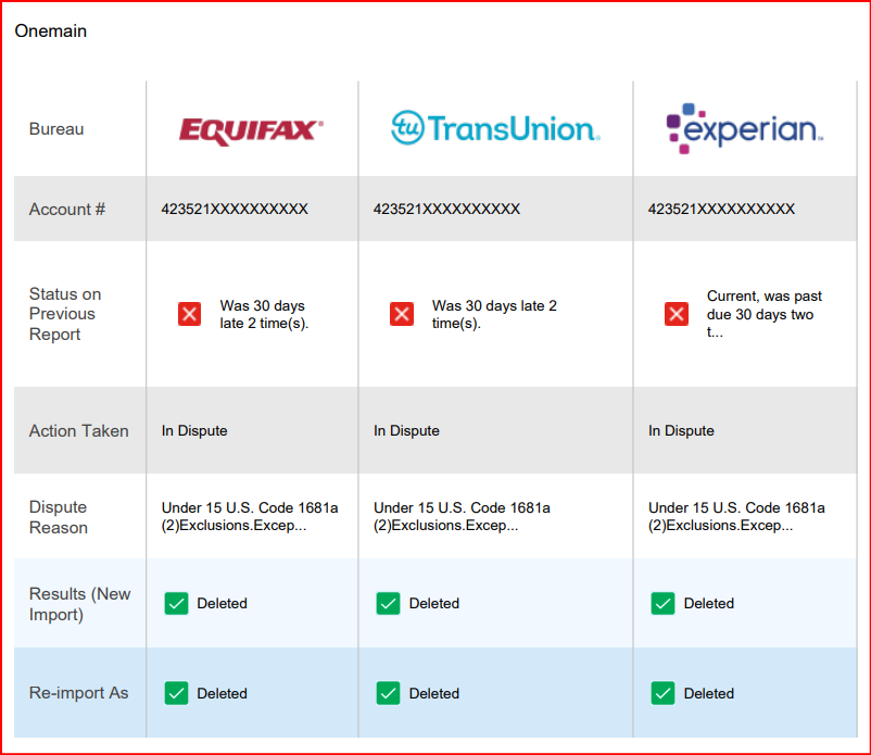 Dispute result: 30-day late payments deleted across all bureaus