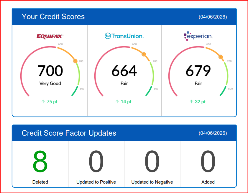 Client result: 8 items deleted, Equifax 700